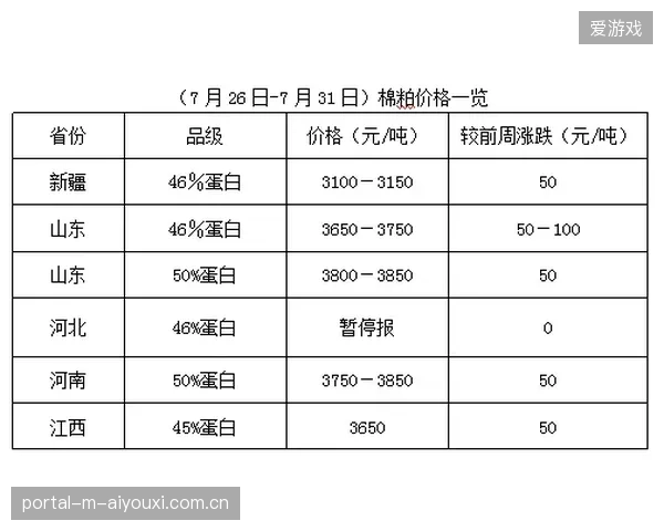 薪资帽与球队长期规划成引援双重制约，各俱乐部操作趋于理性谨慎